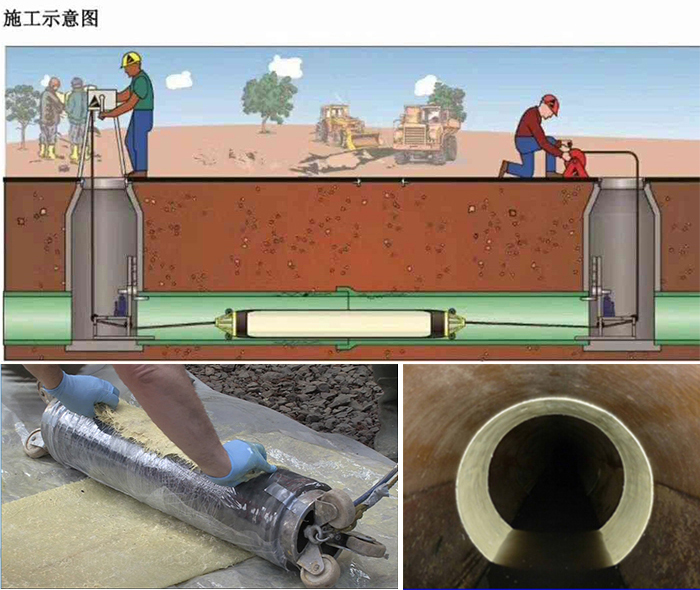 兴宾管道局部点状修复